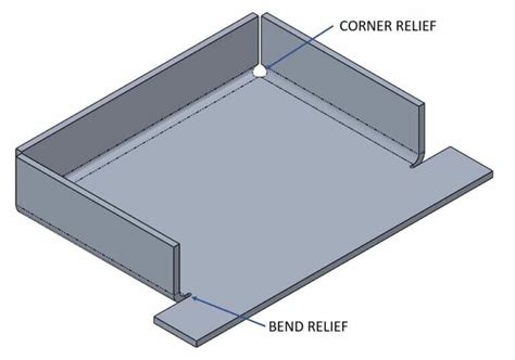 sheet metal corner relief design|sheet metal bending chart.